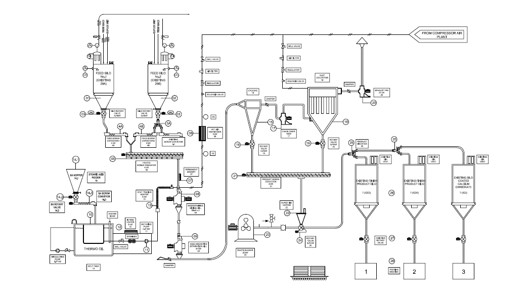 埃尔派粉体科技粉体改性机